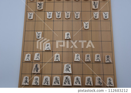 [將棋] Gokigen Chuubisha的桌遊[戰術] 112683212
