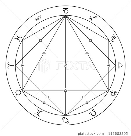 Major aspects in astrology and for the construction of horoscopes. Graphic representation of the angles of sextiles, squares, trines and oppositions in an astrological diagram with zodiac signs. Major aspects in astrology and for the construction of horoscopes. Graphic representation of the angles of sextiles, squares, trines and oppositions in an astrological diagram with zodiac signs. 112688295