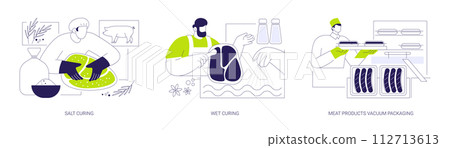 Meat curing abstract concept vector illustrations. Meat curing abstract concept vector illustrations. 112713613
