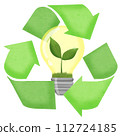 green sprout seedling light bulb and recycle sign 112724185