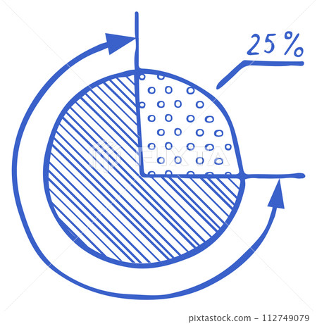 Pie chart. Round chart doodle for infographics report Pie chart. Round chart doodle for infographics report 112749079