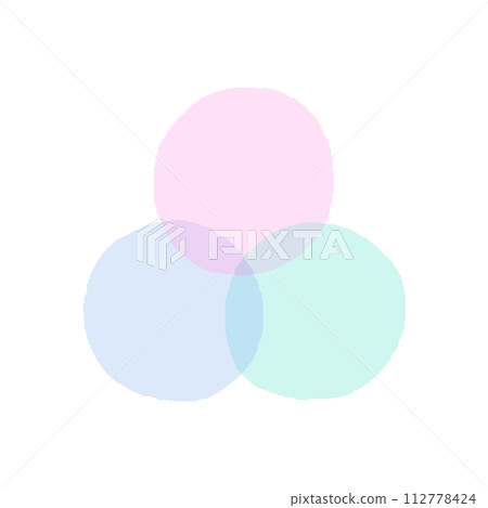 手繪圓形裝飾材質-一組重疊的圓形,三種柔和的柔和色彩 手繪圓形裝飾材質-一組重疊的圓形,三種柔和的柔和色彩 112778424