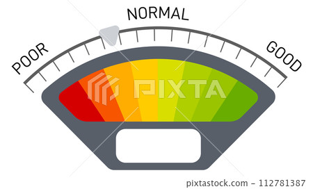 Progress meter. Colorful gauge. Credit score indicator 112781387