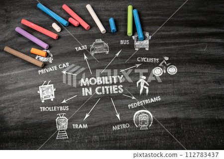 Mobility in cities. Private car, bus, cyclists, pedestians and metro concept. Black scratched Mobility in cities. Private car, bus, cyclists, pedestians and metro concept. Black scratched 112783437