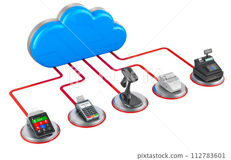 Server communication with trading, banking equipment. Computer cloud with POS Equipment. 3D rendering Server communication with trading, banking equipment. Computer cloud with POS Equipment. 3D rendering 112783601