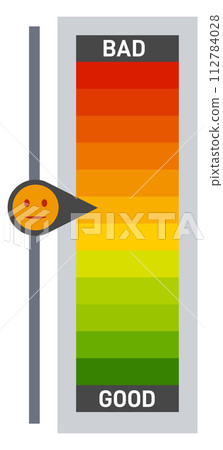Mood indicator. Happiness level measurment. Feedback rating 112784028
