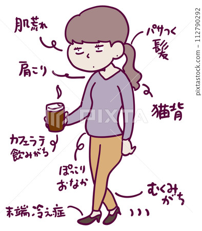Various physical concerns of middle-aged women Various physical concerns of middle-aged women 112790292