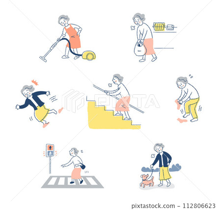 虛弱各種症狀集 虛弱各種症狀集 112806623