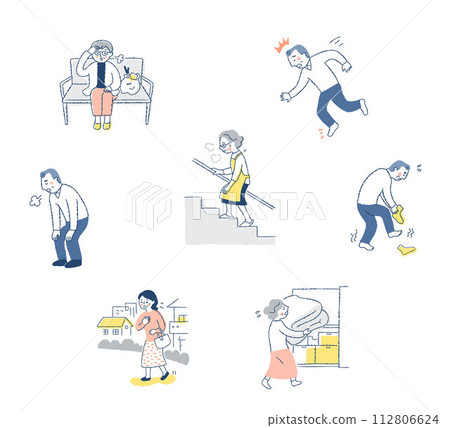 虛弱各種症狀集 虛弱各種症狀集 112806624