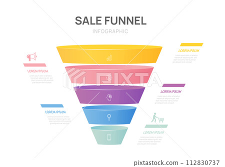 sale funnel Infograph diagram template for business. 5 step, digital marketing data, presentation vector infographics. sale funnel Infograph diagram template for business. 5 step, digital marketing data, presentation vector infographics. 112830737