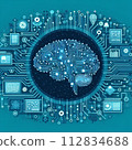 Cyber images of nerves and artificial intelligence based on the human brain 112834688