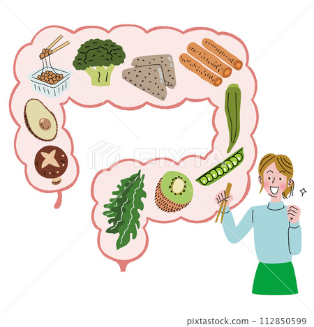 腸道環境、食物和女性 112850599