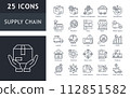 Set of 25 line icons related to supply chain, production, logistic, delivery, distribution, value. Outline icon collection. Vector illustration. Editable stroke Set of 25 line icons related to supply chain, production, logistic, delivery, distribution, value. Outline icon collection. Vector illustration. Editable stroke 112851582