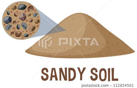 Sandy Soil Composition Vector Illustration 112854501