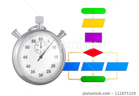 Algorithm with stopwatch, 3D rendering 112875129