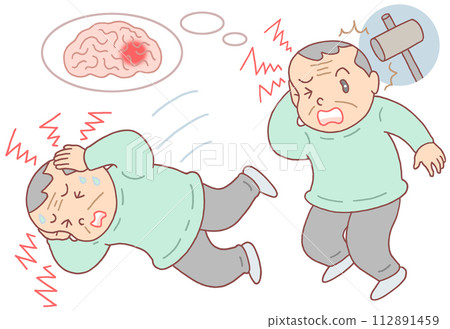 Illness/disease - Headache/severe pain/intracerebral hemorrhage/subarachnoid hemorrhage Illness/disease - Headache/severe pain/intracerebral hemorrhage/subarachnoid hemorrhage 112891459