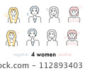 Set of 4 smiling and dissatisfied female icons 112893403