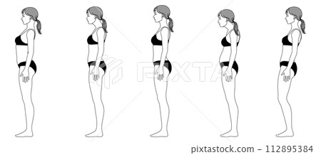 姿勢改善 姿勢矯正 良好姿勢與不良姿勢 站立姿勢對比及類型 日本女性全身側身插畫集 112895384