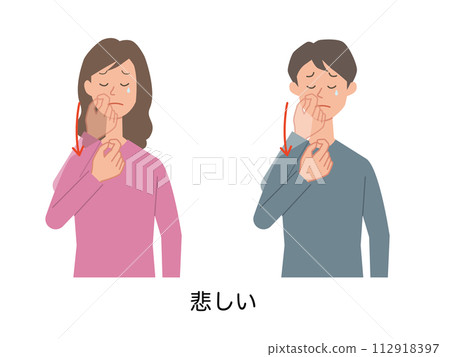 一個男人和一個女人做悲傷手語的插圖 一個男人和一個女人做悲傷手語的插圖 112918397