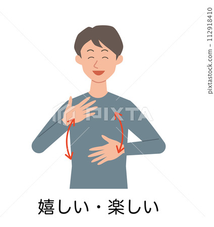 一個男人說快樂/有趣的手語的插圖 112918410