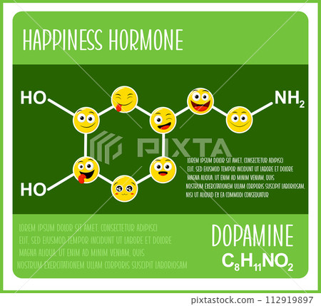 Chemical formula of Dopamine - happiness hormone. Molecular formula of Dopamine hormone with emoji faces. Can be used for science and education presentation 112919897