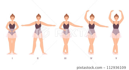 Basic ballet position. Young girl ballerina stand in five positions. Classic dance theater artist, female shows several dances moves, snugly vector scene Basic ballet position. Young girl ballerina stand in five positions. Classic dance theater artist, female shows several dances moves, snugly vector scene 112936109