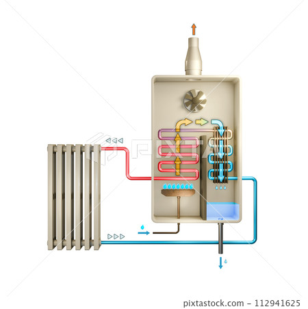 Condensing boiler diagram 112941625