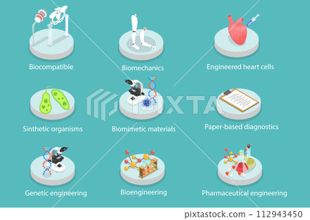 3D Isometric Flat Vector Illustration of Biotechnology, Discovery, Research and Innovation 112943450