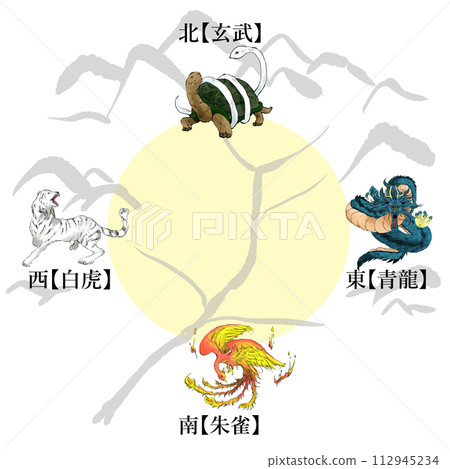 京都四神地圖圖解 112945234