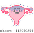描繪子宮冰冷、身體狀況不佳的可愛人物插畫。 112950854