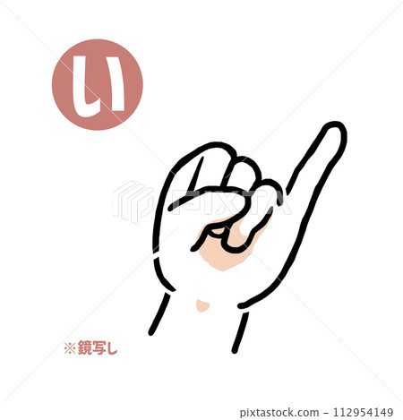 Mirror copy of sign language finger letter “i” 112954149
