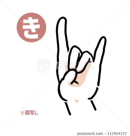 Mirror copy of the sign language finger spelling "ki" Mirror copy of the sign language finger spelling "ki" 112954157