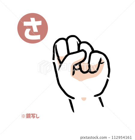 Mirror copy of the sign language finger character “sa” 112954161