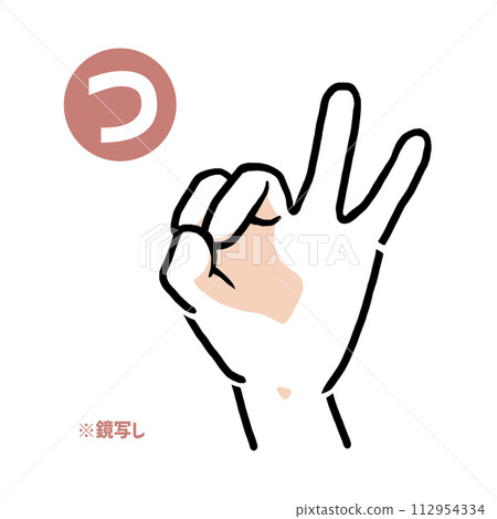 Mirror copy of the sign language finger character “tsu” Mirror copy of the sign language finger character “tsu” 112954334