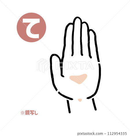 Mirror copy of the sign language finger character “te” 112954335