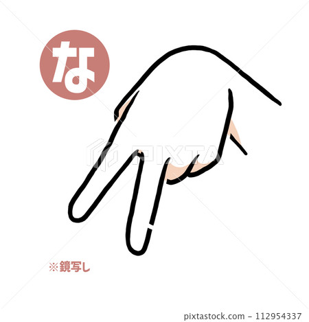 Mirror copy of the sign language finger character “na” Mirror copy of the sign language finger character “na” 112954337