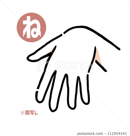 手語手指字元“ne”的鏡像副本 112954341