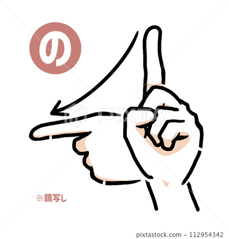 Mirror copy of the sign language finger character “no” 112954342