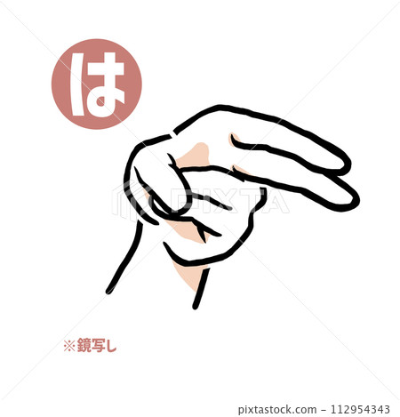 手語手指字元「哈」的鏡像副本 112954343