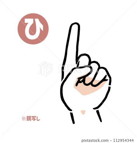 Mirror copy of the sign language finger character “hi” 112954344