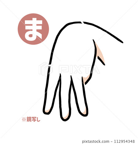 Mirror copy of the sign language finger character “ma” Mirror copy of the sign language finger character “ma” 112954348