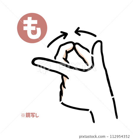 Mirror copy of the sign language finger character “mo” Mirror copy of the sign language finger character “mo” 112954352