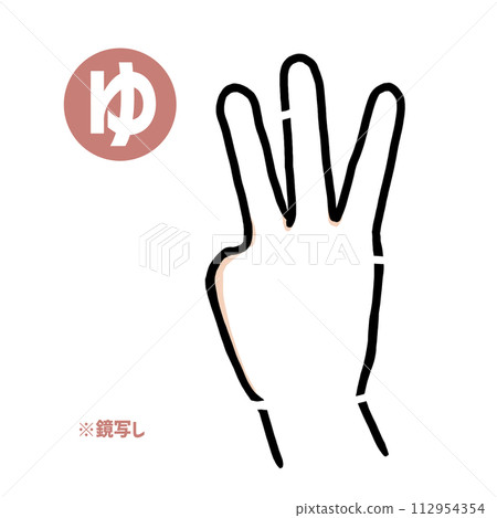 Mirror copy of the sign language finger character “Yu” Mirror copy of the sign language finger character “Yu” 112954354