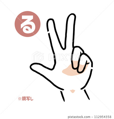 Mirror copy of sign language finger letter “ru” 112954358