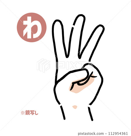 手語手指字元「wa」的鏡像 112954361