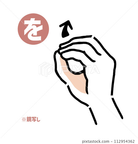 手語手指字「我」的鏡像 112954362