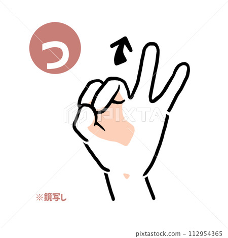 Mirror copy of the sign language finger character “tsu” Mirror copy of the sign language finger character “tsu” 112954365