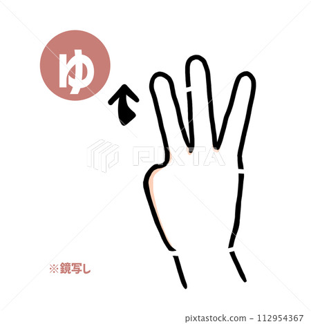 Mirror copy of the sign language finger character “u” 112954367