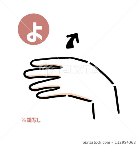 手語手指字元“喲”鏡像複製 112954368