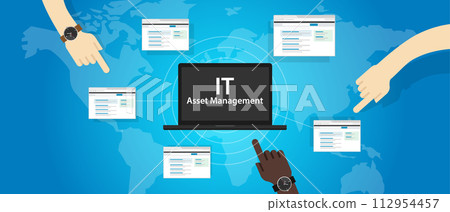 IT Asset Management or ITAM concept of managing information technology resources in company such as hardware software IT Asset Management or ITAM concept of managing information technology resources in company such as hardware software 112954457